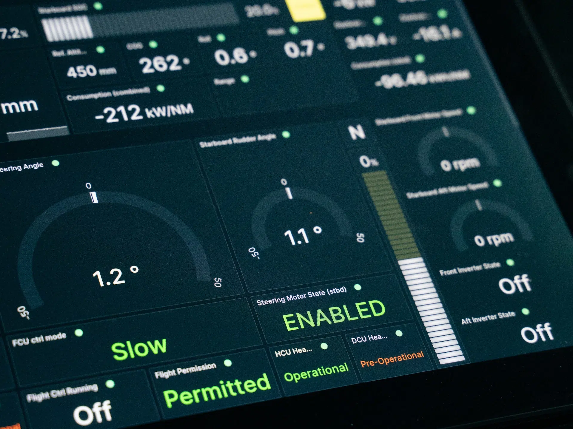 Candela P 12 Business Control Screen